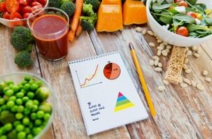 vegetais e diário alimentar para perda de peso