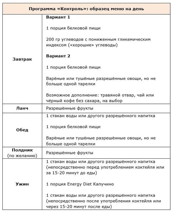 Programa de controle