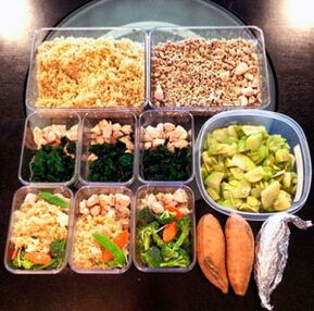 Nutrição alimentar