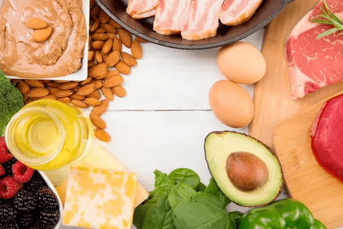 dieta ceto, o que é