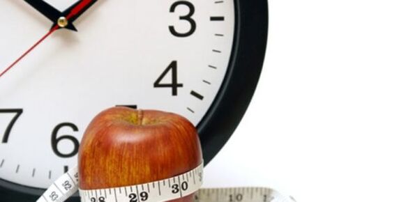 hora de mudar para uma nova dieta para perda de peso