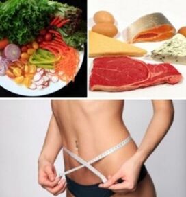quais alimentos você precisa comer em sua dieta favorita